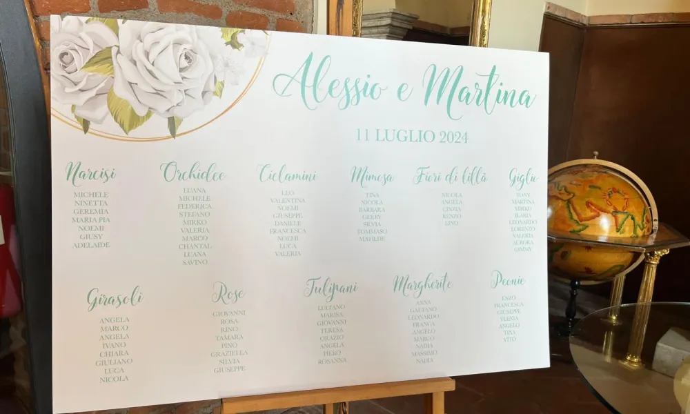 Un coordinato che parla di voi