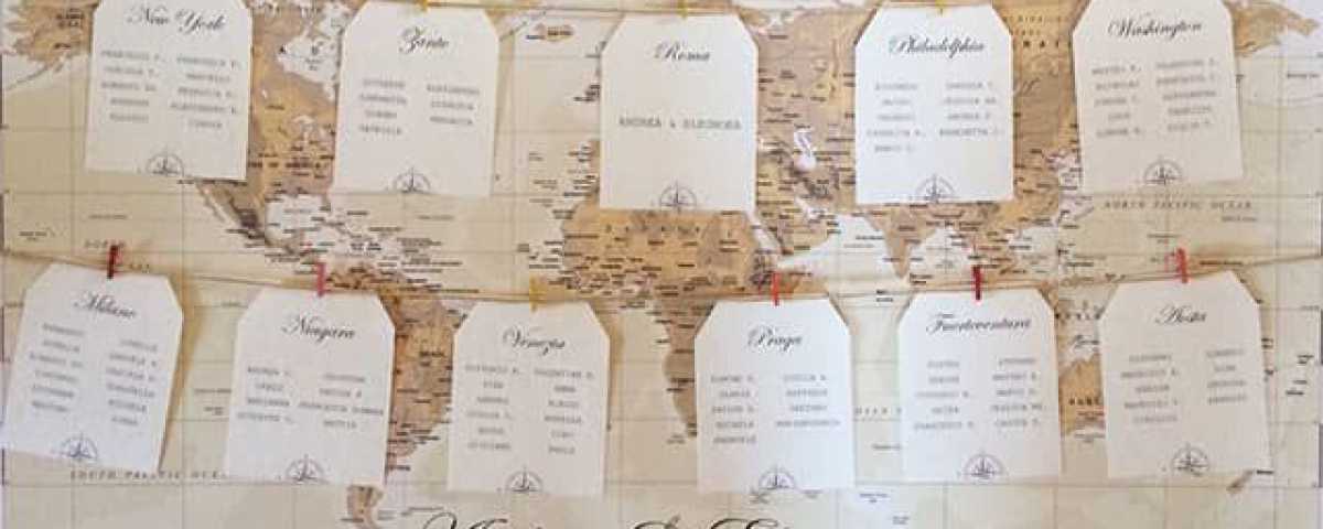 Idee per un matrimonio a tema viaggio
