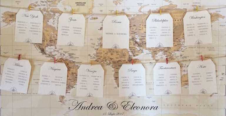 Matrimonio tema viaggio