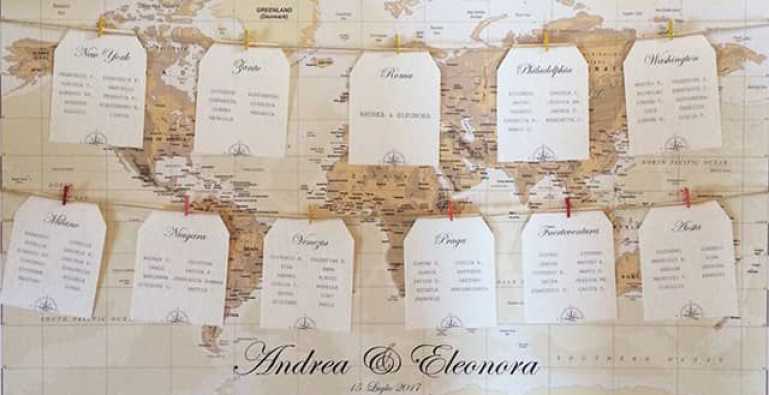 Idee per un matrimonio a tema viaggio